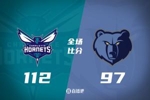 🏀黄蜂轻取灰熊收获4连胜！米勒26分 迪亚巴特18+20 JJJ24分